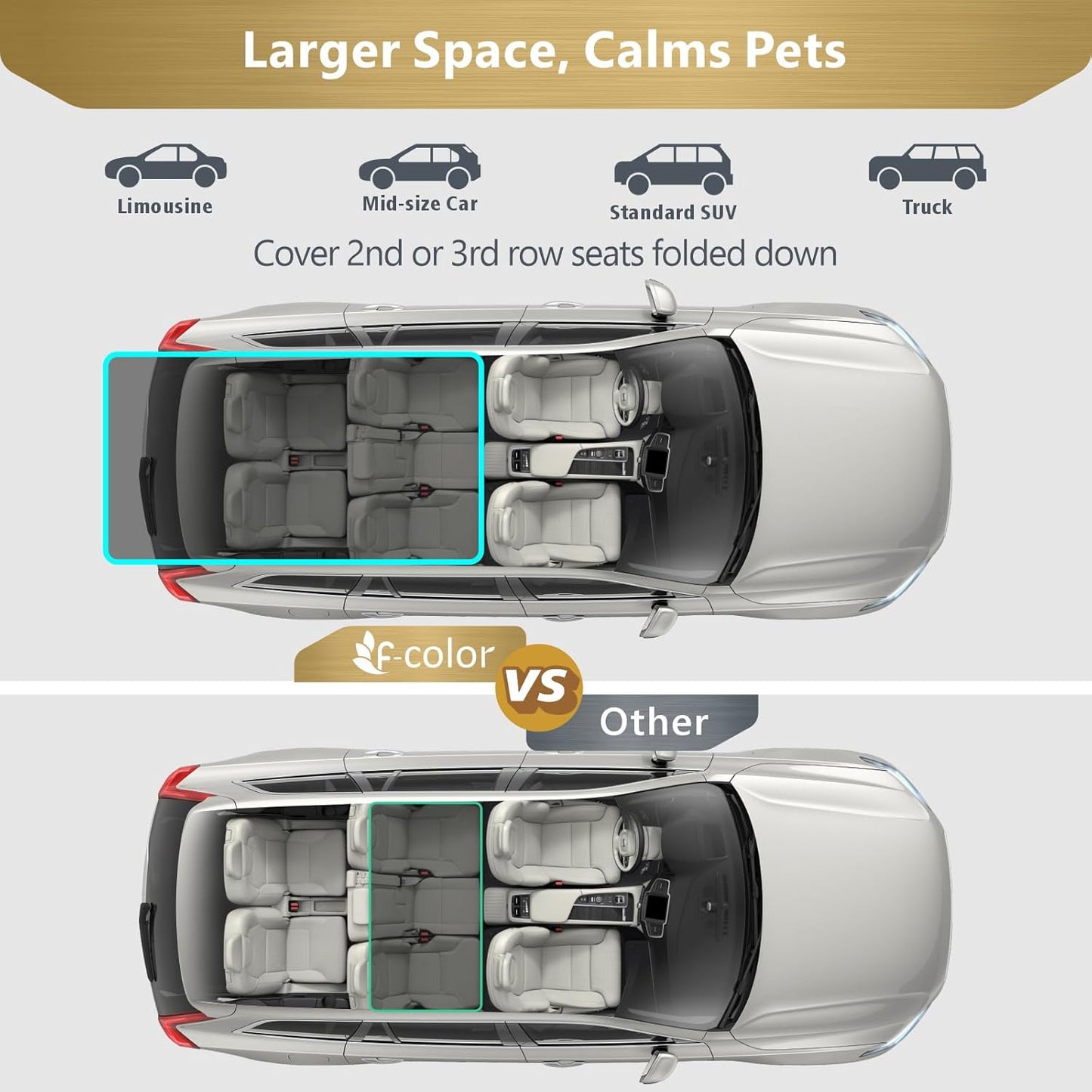 F-color SUV Cargo Liner for Dogs, Water Resistant Pet Cover Dog Seat Mat SUVs Sedans Vans with Bumper Flap Protector, Non-Slip, Large Size Universal Fit, Black