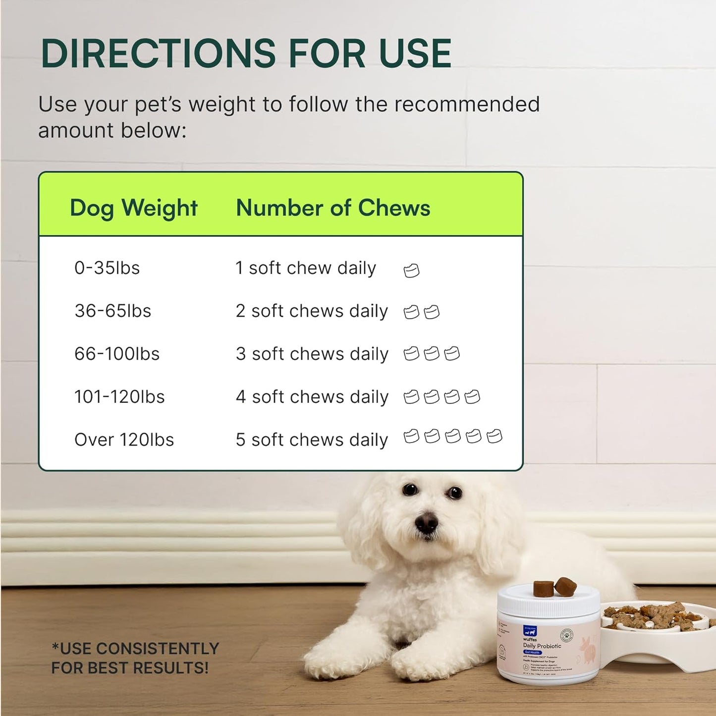 Wuffes Daily Probiotic for Dogs - Supports Digestive Health, Gut Balance, and Immune System - with Prebiotics, Marshmallow Root, and Pumpkin Powder - 60 Soft Chews
