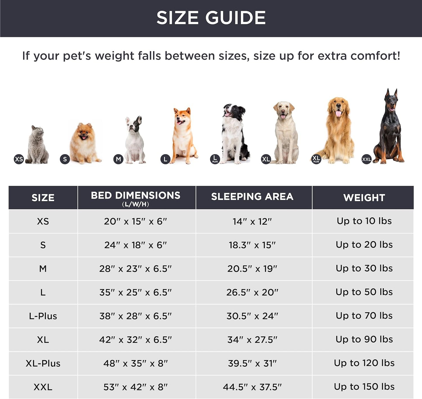 Bedsure XXL Orthopedic Dog Bed for Extra Large Dogs - Washable Giant Dog Cat Bed Waterproof, Comfort Dogs Couch Sofa with Washable Removable Cover, Pet Bed with Nonskid Bottom, Dark Grey, 52"