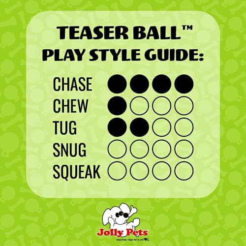 Jolly Pets Dog Teaser Ball 8 Inch, Purple,Large Breeds