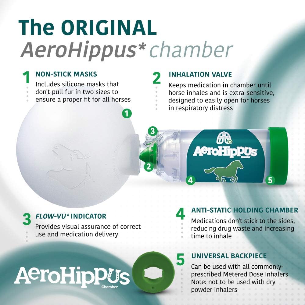 Equine Aerosol Chamber with Flow-Vu IFI Horse Inhaler for Respiratory Disease