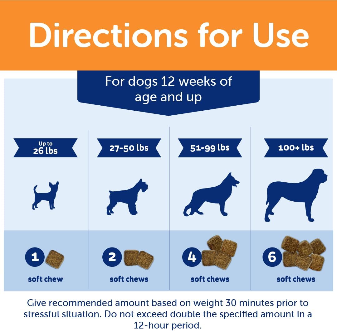 ThunderWunders Hemp Dog Calming Chews | Vet Recommended for Situational Anxiety | Fireworks, Thunderstorms, Travel & More | Made with Hemp Seed, Thiamine, L-Tryptophan, Melatonin & Ginger (60 Count)