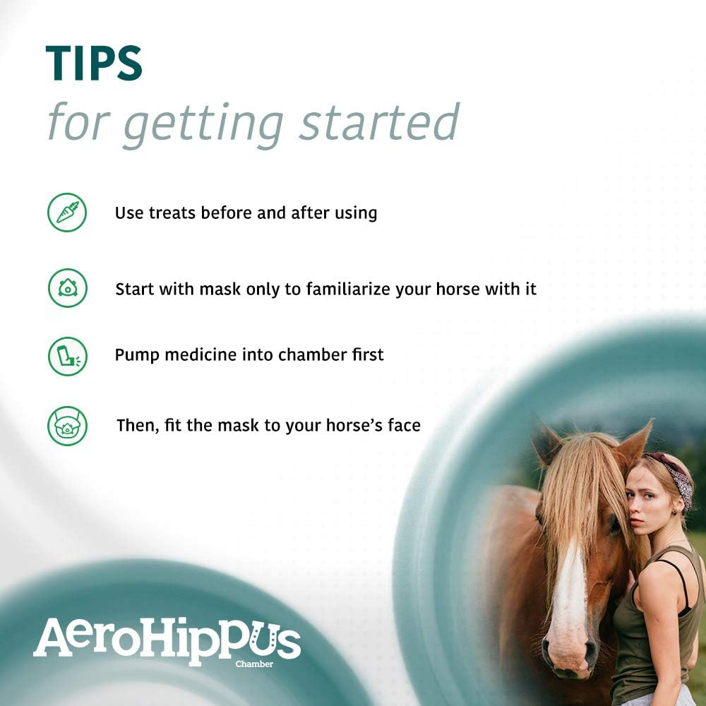 Equine Aerosol Chamber with Flow-Vu IFI Horse Inhaler for Respiratory Disease
