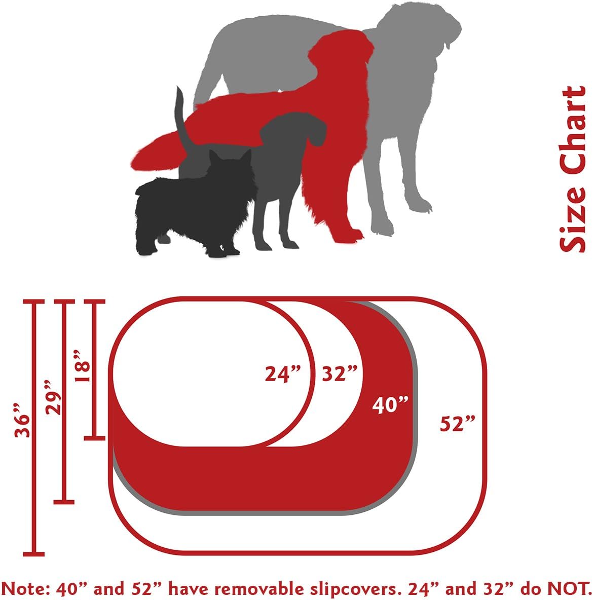 Majestic Pet 40 Inch Suede Calming Dog Bed Washable 40x29x9 (Inch) – Cozy Soft Round Donut Dog Bed with Spine Support for Dogs to Rest their Head - Round Pet Bed Large – Sage