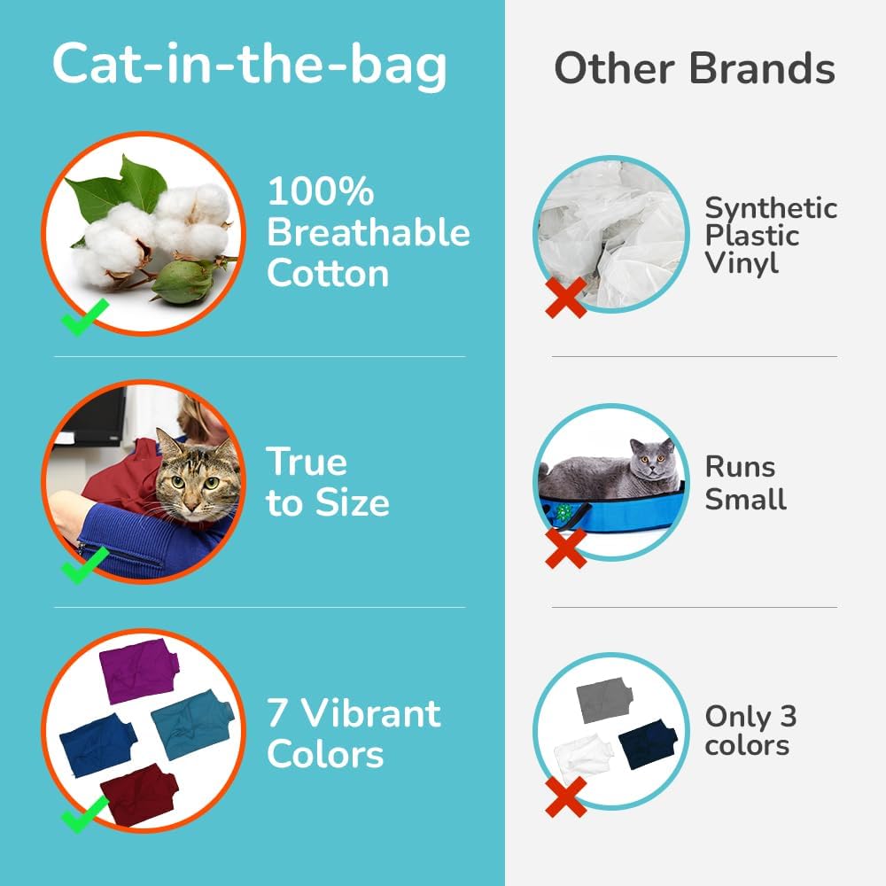 Cozy Comfort Carrier - Small Soft Red Cat Carrier and Cat Restraint Bag for Nail Trimming, Vet Visits, Medication Administration, Dental Care, and Travel