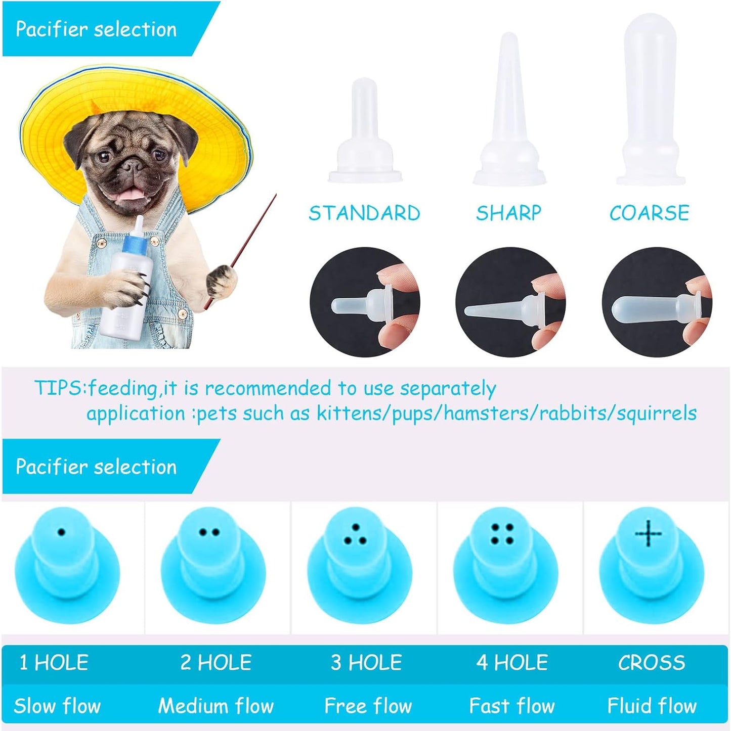 Tondiamo 16 Pieces Pet Feeding Bottle Kit Kitten Bottles Kitten Milk Replacer Puppy Milk Feeder with Replacement Nipples Puppy for Small Animals Newborn Dog and cat Nursing Supplies