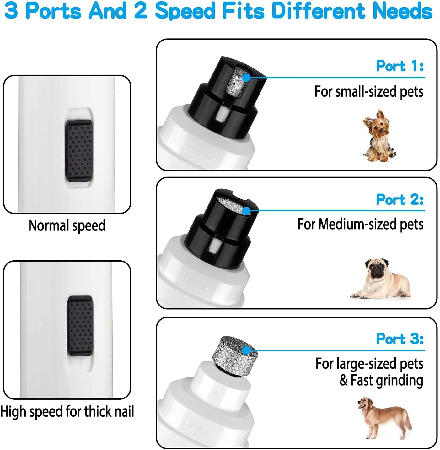 Casfuy Dog Nail Grinder Upgraded - Professional 2-Speed Electric Rechargeable Pet Nail Trimmer Painless Paws Grooming & Smoothing for Small Medium Large Dogs & Cats (White)