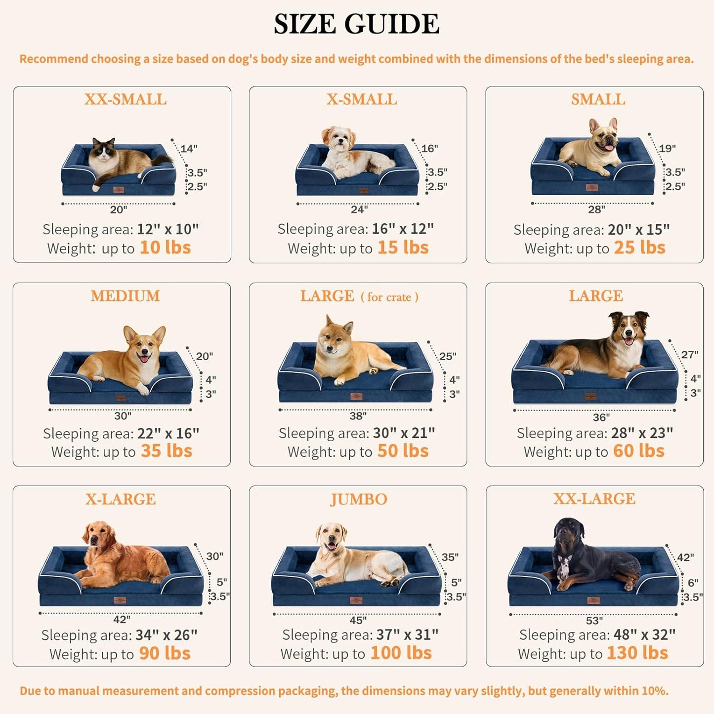 Comfort Expression Medium Dog Beds Waterproof Orthopedic Foam Dog Sofa Beds for Medium Large Dogs Comfy Pet Bed with Washable Removable Cover & Non-Slip Bottom(Medium,Navy Blue)