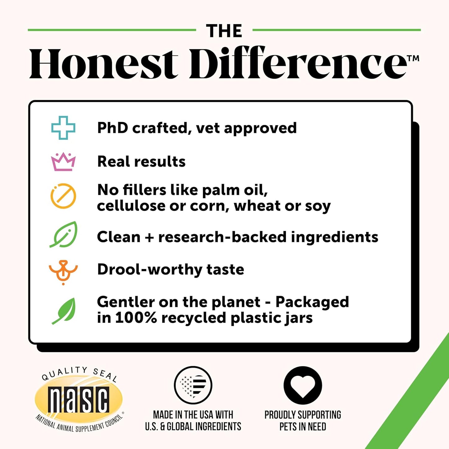Pet Honesty Probiotics for Dogs for Occasional Diarrhea & Bowel Support, Digestive Enzymes with Prebiotics for Gut Health for Dogs, Immunity Health & Itch Relief (Duck 90 ct)