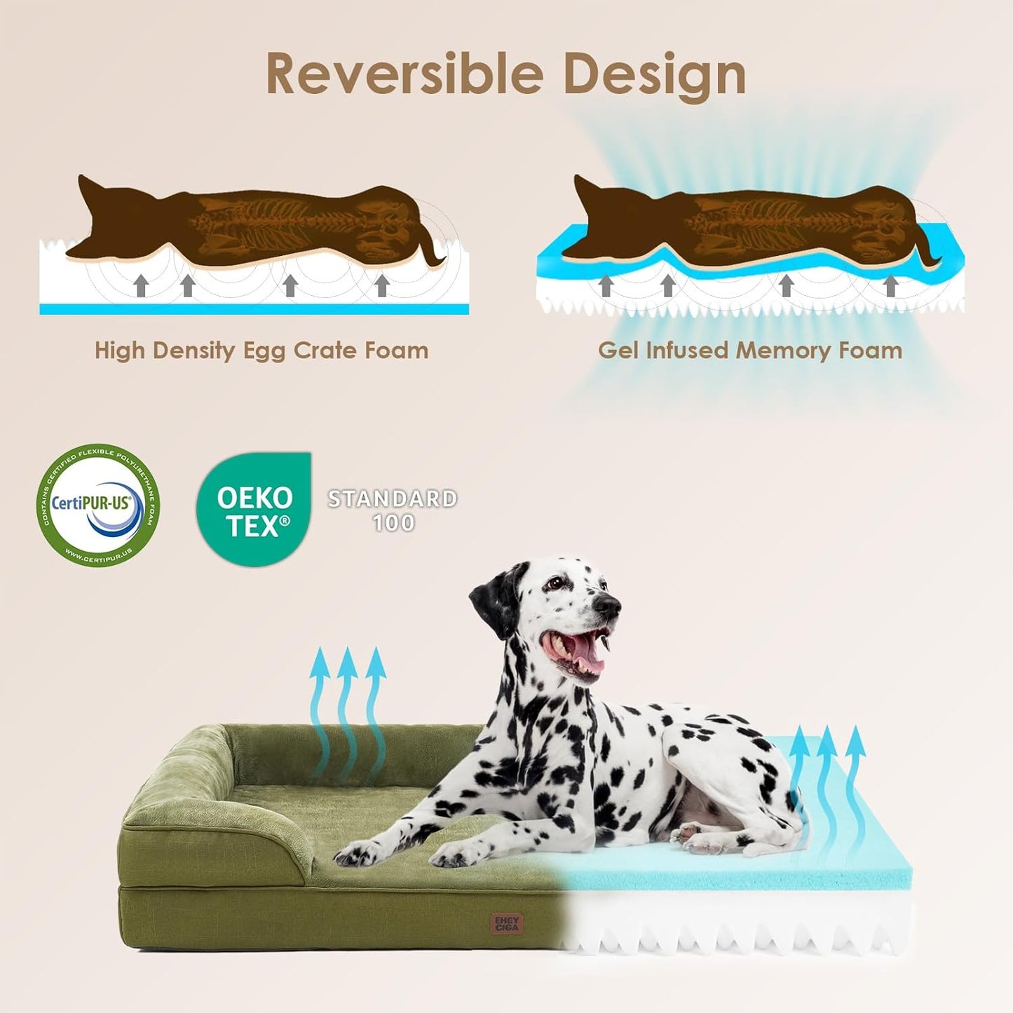 EHEYCIGA Orthopedic XL Dog Beds, Waterproof Memory Foam Dog Bed for Extra Large Dogs, Non-Slip Bottom and Egg-Crate Foam Big Pet Couch Bed with Washable Removable Cover, Olive Green