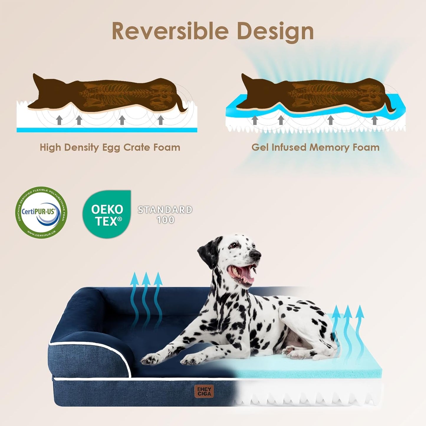 EHEYCIGA Orthopedic Dog Beds for Large Dogs, Waterproof Memory Foam Large Pet Bed with Sides, Non-Slip Bottom and Egg-Crate Foam Dog Couch Bed with Washable Removable Cover, Navy