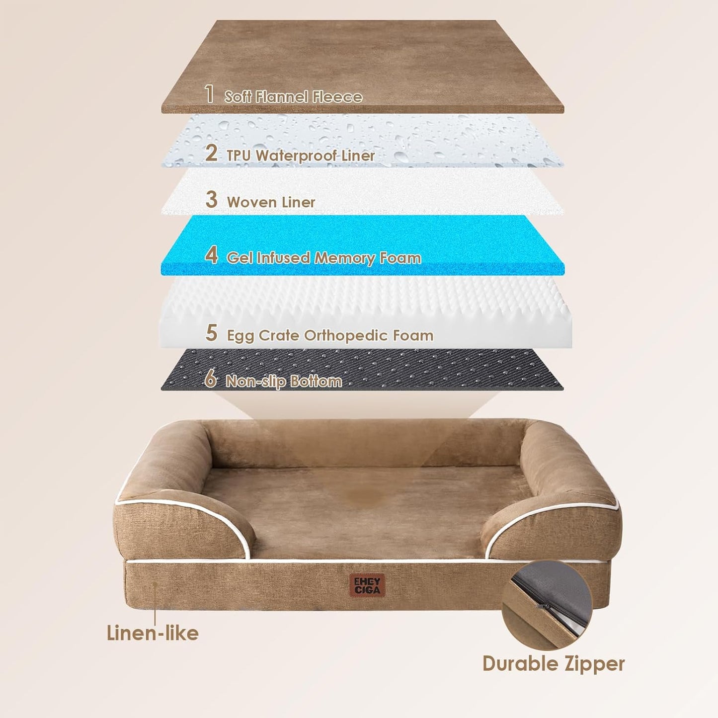 EHEYCIGA Orthopedic Dog Bed for Medium Dogs, Waterproof Memory Foam Medium Dog Beds with Sides, Non-Slip Bottom and Egg-Crate Foam Pet Couch Bed with Washable Removable Cover, Beige