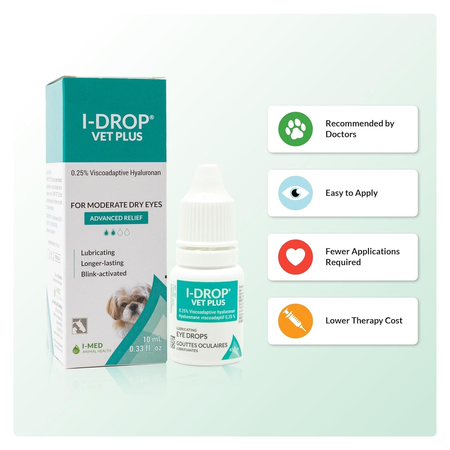 I-DROP VET PLUS: Dog Eye Drops for Pets | Lubricate Acute/Seasonal Dry Eyes | Superior Comfort | Long-lasting Relief | Fewer Application Needed, 0.25% Hyaluronan | Multi dose Bottle | One Bottle 10 ml