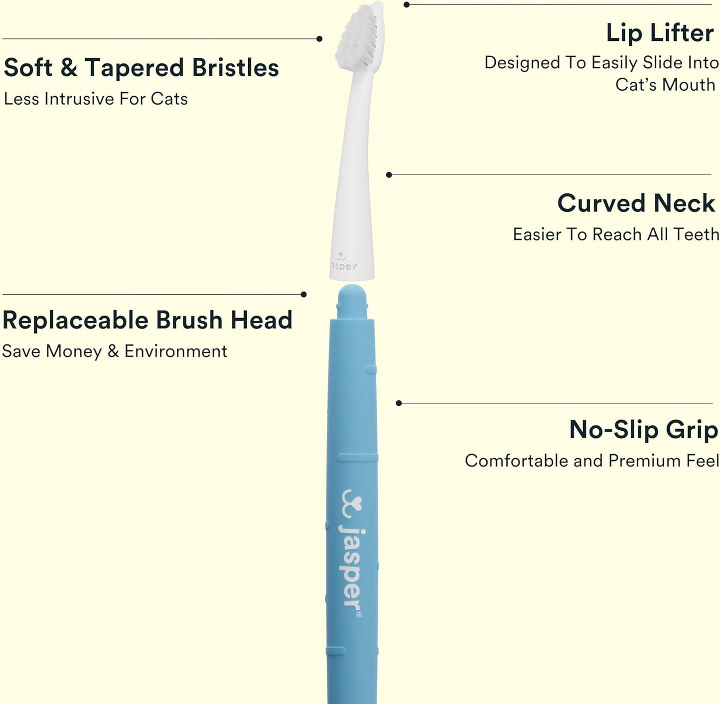 Jasper Microbrush Cat Toothbrush, Soft-Bristled Toothbrush Kit for Felines & Small Dogs, Premium Non-Slip Handle with 2 Replaceable Tooth Brush Heads, Use with Cat Toothpaste