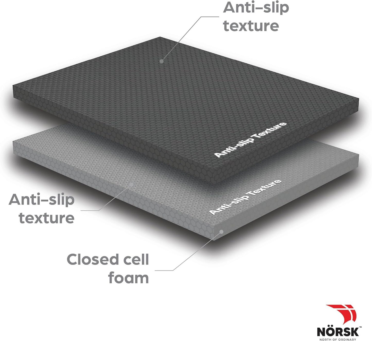 Norsk Multi-Purpose Reversible Floor Mats - EVA Interlocking Foam Tiles (Gray/Black 16 Tiles - 64 sq. Ft. 1/2" Thick)