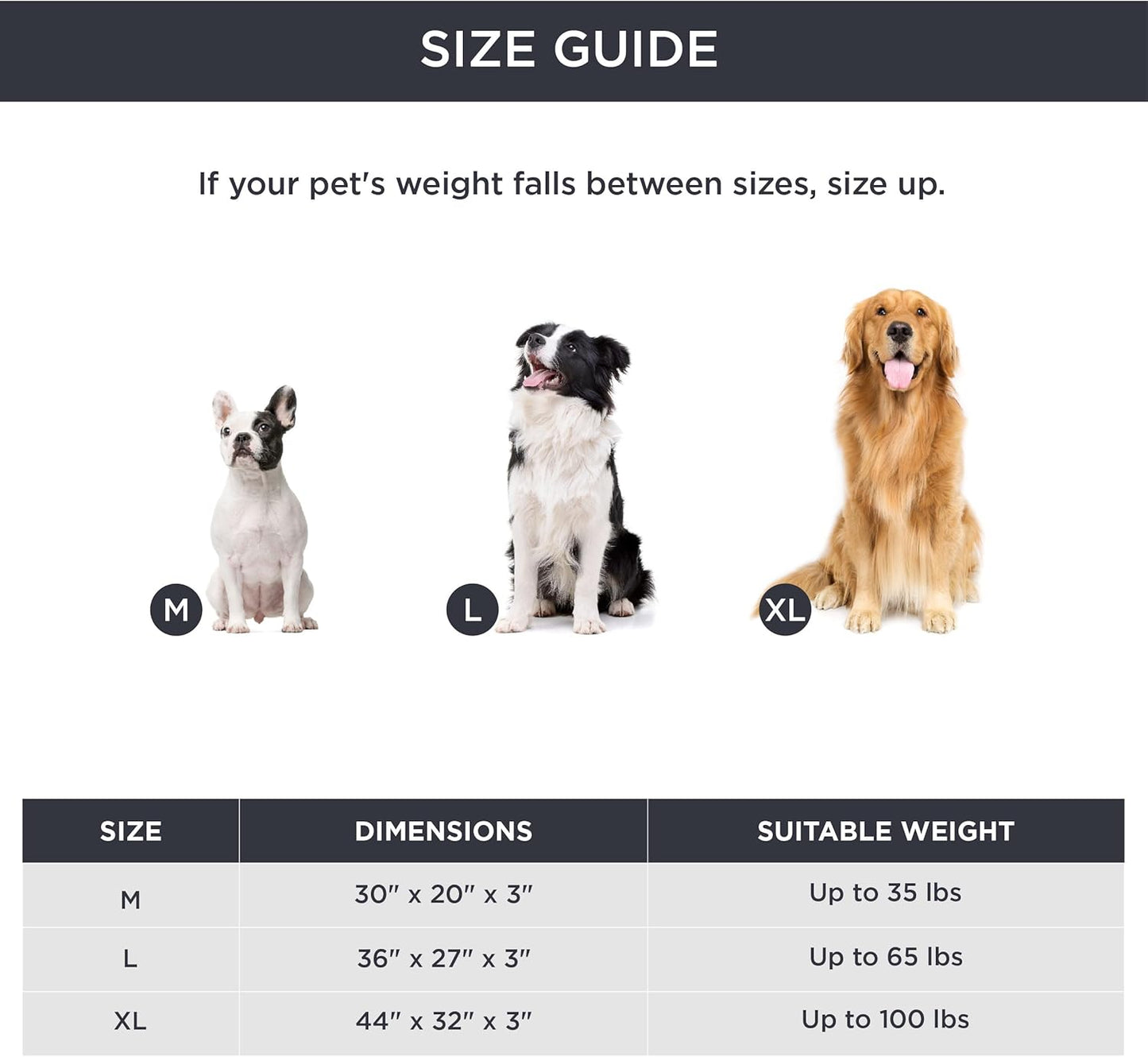 Bedsure Self Warming Dog Bed for Large Dogs - Orthopedic Waterproof Puppy Beds with Removable Washable Cover, Egg Crate Foam Pet Mat, Suitable for Pet Up to 65 lbs