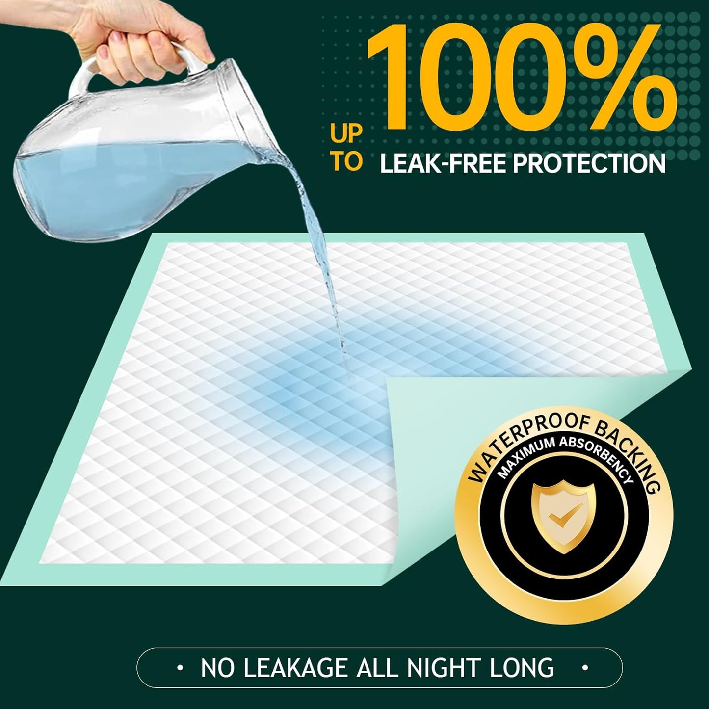 Disposable Bed Pads 40"X40" Extra Large Pee Pads for Incontinence 140 Gram Heavy Duty Super Absorbent Underpads Waterproof Chucks Pads for Adults, Elderly or Pets [100x100CM, 25pcs]