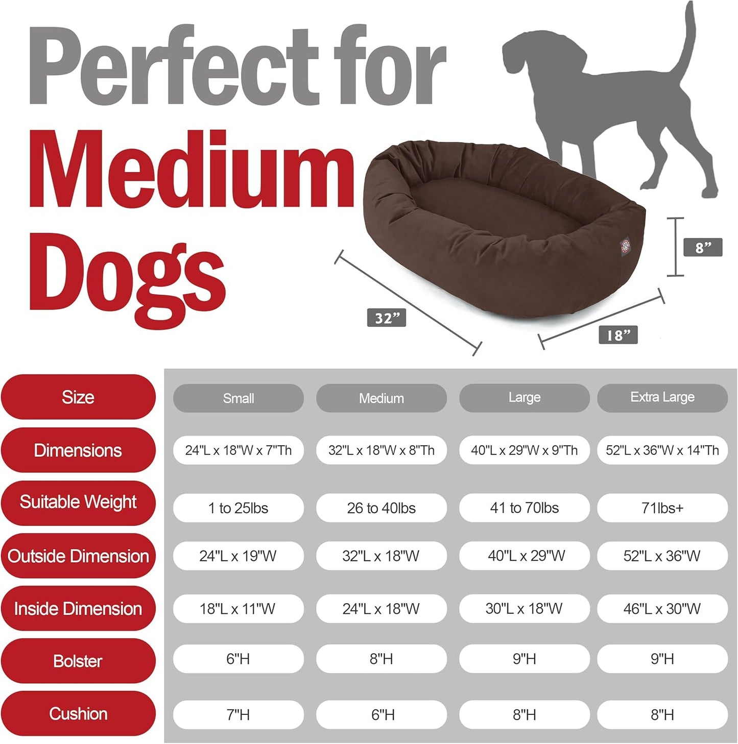 Majestic Pet 32 Inch Suede Calming Dog Bed Washable 32x23x7 (Inch) – Cozy Soft Round Donut Dog Bed with Spine Support for Dogs to Rest Their Head - Pet Bed Medium – Chocolate (2025)
