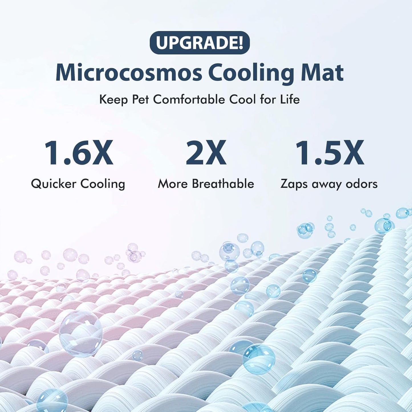MICROCOSMOS Summer Cooling Mat & Sleeping Pad- Water Absorption Top, Materials Safe, Easy Carry, EZ Clean. Keep Cooling for Pets, Kids and Adults.(Navy Blue, 36" x36")