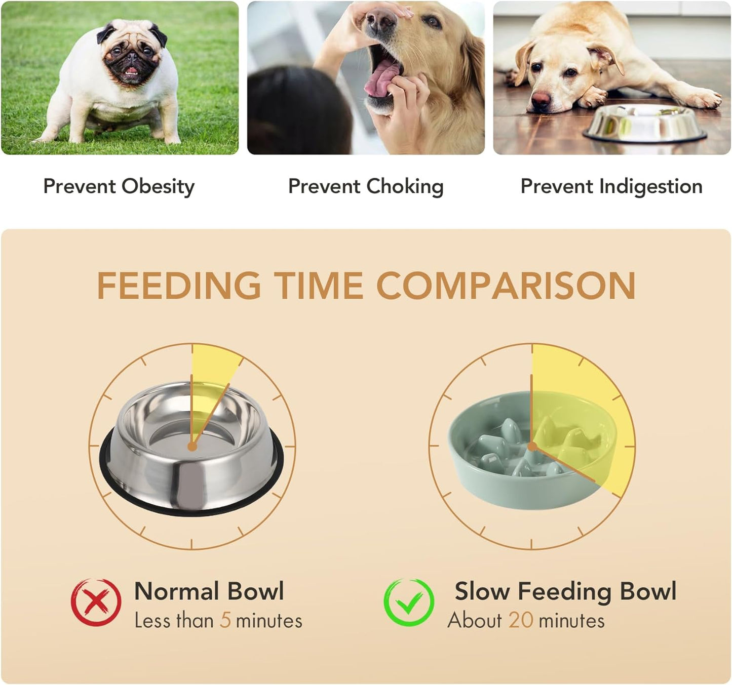 6.1inch Ceramic Dog Raised Slow Feeder Set, Elevated Bowl with Wooden Stand for Small Dog, Pet Slow Feeder Dish for Fast Easters, Anti-Gulping(Light Green, Single Bowl+ Stand)