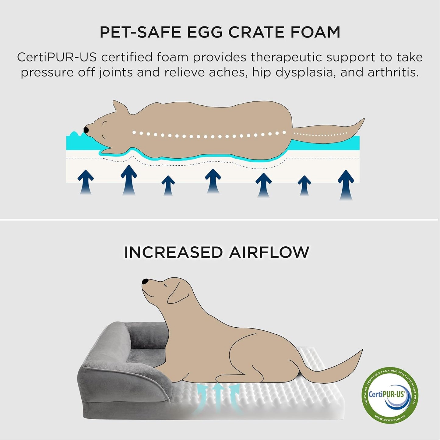Bedsure Orthopedic Dog Bed Medium Size Dogs - Washable Medium Dog Cat Bed Waterproof, Comfort Pet Couch Sofa with Washable Removable Cover, Pets Bed with Nonskid Bottom, Black, 28"