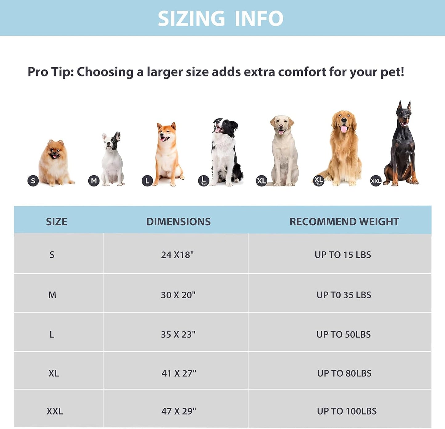 Dog Cooling Mat for Small Dogs - 24x18 Orthopedic Memory Foam Pet Pad for Summer, QMAX>0.5, Washable Premium Comfort Crate Pad for Your Furry Companion, Blue