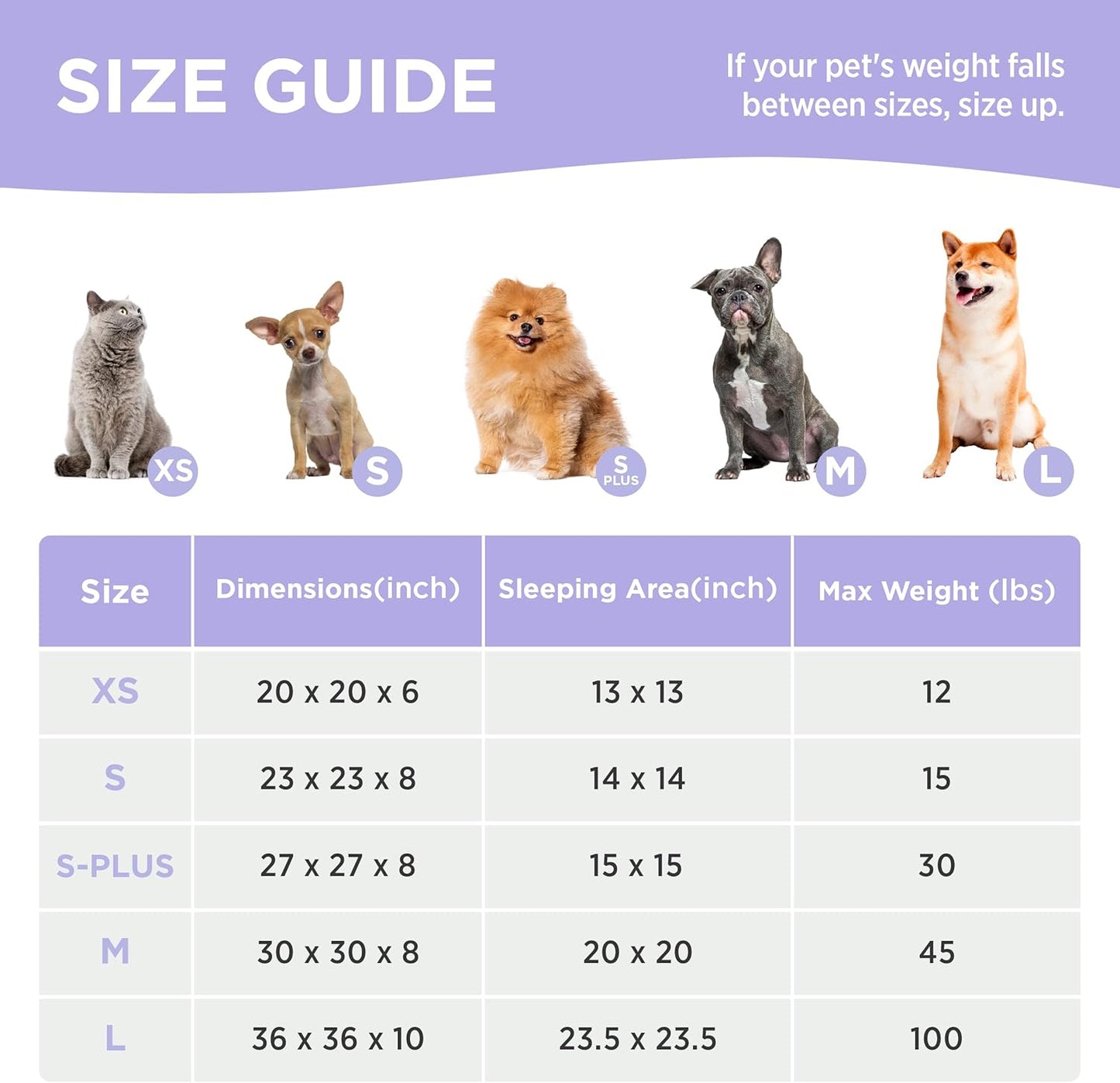 LE SURE Donut Large Dog Bed - Round Cat Beds for Indoor Anti-Anxiety Calming Pet Beds, Washable Cute Modern Beds with Teddy Sherpa Plush & Anti Slip Bottom, 36 Inch, Ice Melt