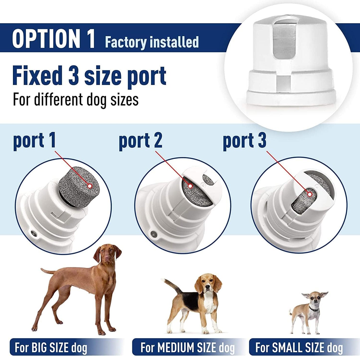 Cat and Dog Nail Grinder - Rechargeable Electric Pet Nail Clipper & Trimmer- Painless Paws Grooming - Quiet 2-Speed Motor. 3 Size Ports for Small, Medium, Large Pets- Up to 4 Hours of Charge