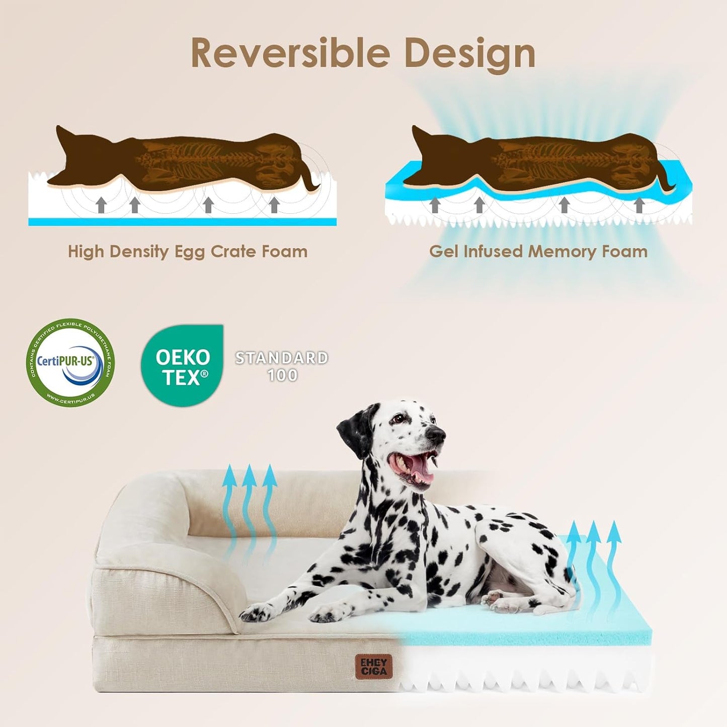EHEYCIGA Orthopedic Dog Beds for Extra Large Dogs, Waterproof Memory Foam XXL Dog Bed with Sides, Non-Slip Bottom and Egg-Crate Foam Big Pet Couch Bed with Washable Removable Cover, Beige
