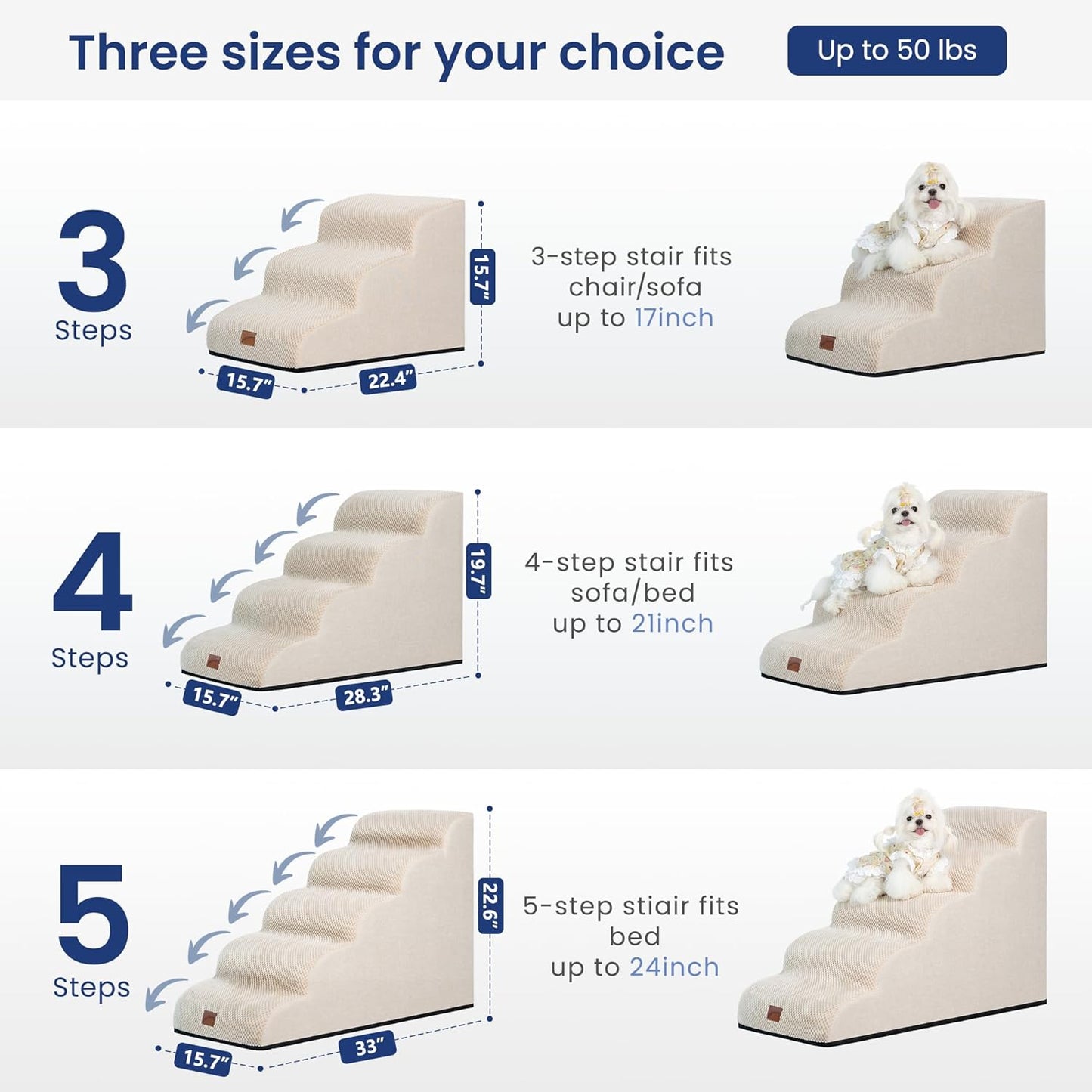 GoGoBunny Waterproof High Density Foam Curved Dog Stairs for High Beds Couches 19.7" H, 4-Step Ramp Dog Steps Friendly to Small Medium Dogs or Pets Joints, Non-Slip Balanced Durable Pet Step, Beige