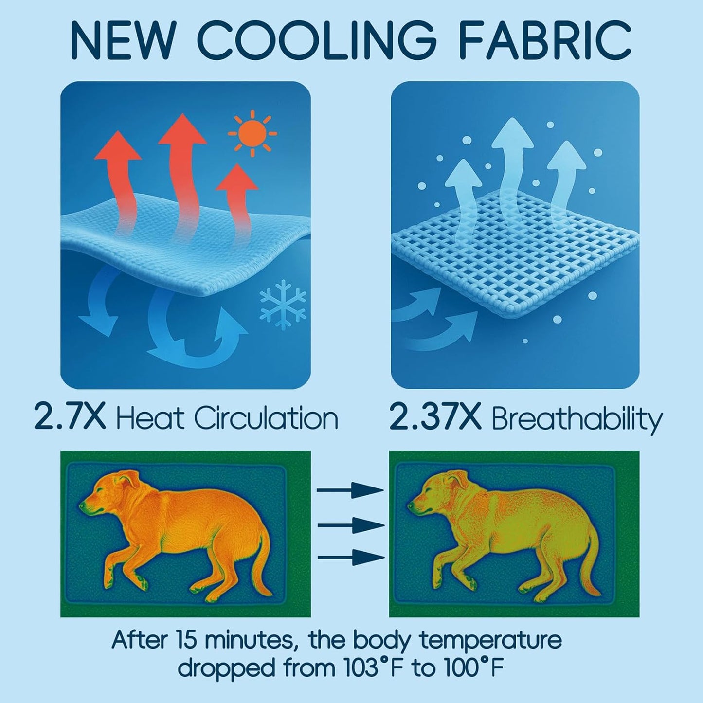 Cooling Pad for Large Dog,Instant Pet Cool Mat,Comfortable Cool Pet Mat for Cat.Portable Dog Bed for Summer. Suitable for Outdoor Summer Crate Pad.Long Time Cooling.Bone(Size-XL 23.6 * 35.4in)