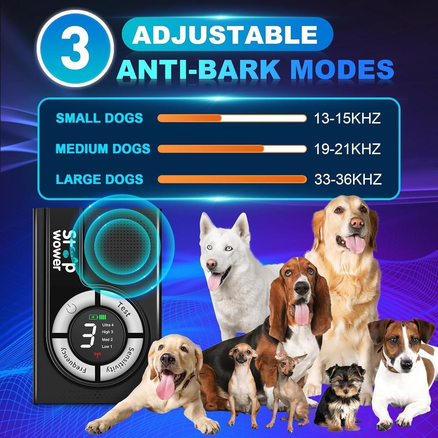 Dog Training & Behavior Aids,Anti Barking Device and Dogs Bark Control Device of 33ft Range,Dog Barking Deterrent with 3 Levels,Outdoor Dogs Barking Control Device with Waterproof