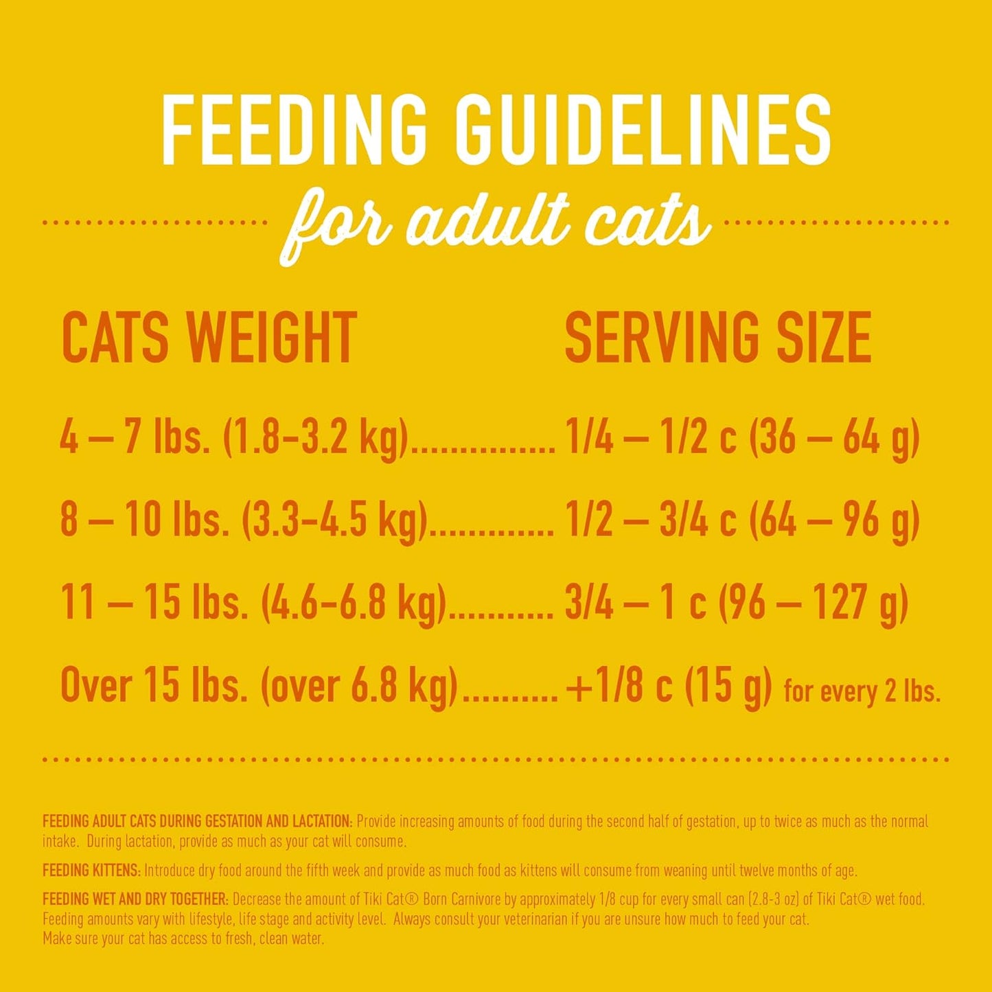 Tiki Cat Born Carnivore High Protein Dry Cat Food, Deboned Chicken & Egg, 2.8 lbs. Bag