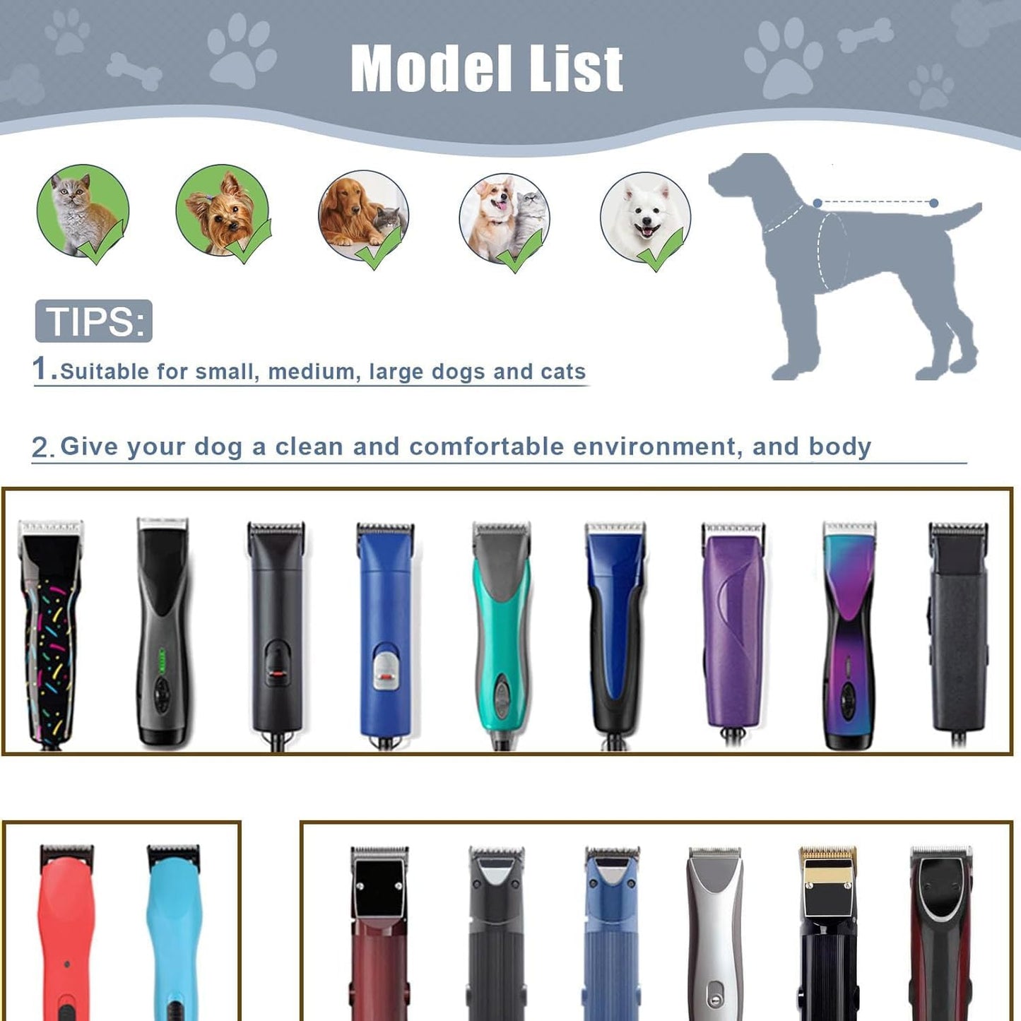 3PCS Wide Blades for Dog Grooming Blades Compatible with Andis,Oster A5,Wahl km10 Dog Clippers Stainless Steel Blades Blades for Animal Dog,Cat,Horse,Silver Size #10W+30W+5FW