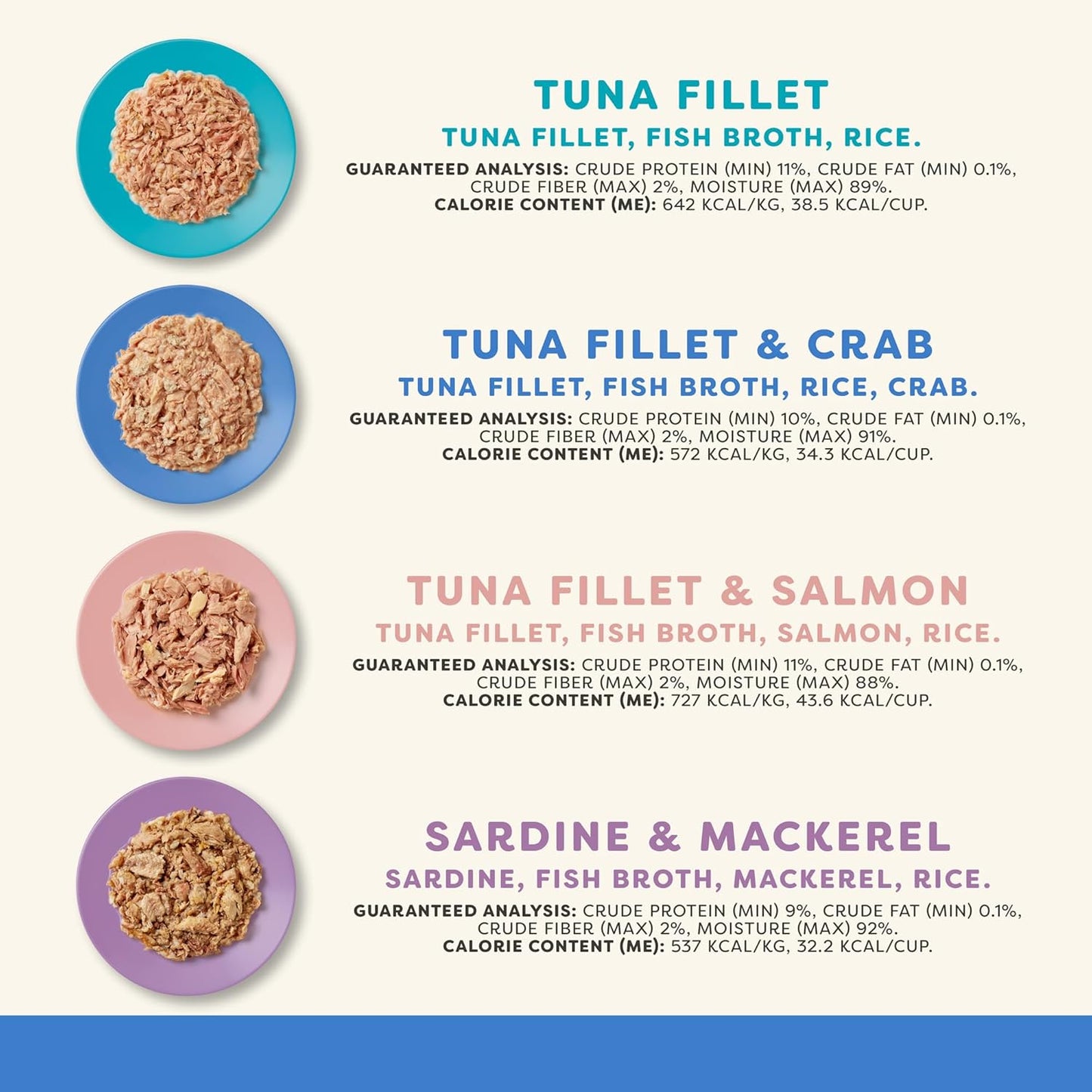Applaws Natural Wet Cat Food, Limited Ingredient, Grain-Free, Protein with No Artificial Additives, Variety Fish Selection in Broth (16 x 2.12 oz Easy-Open Cups)