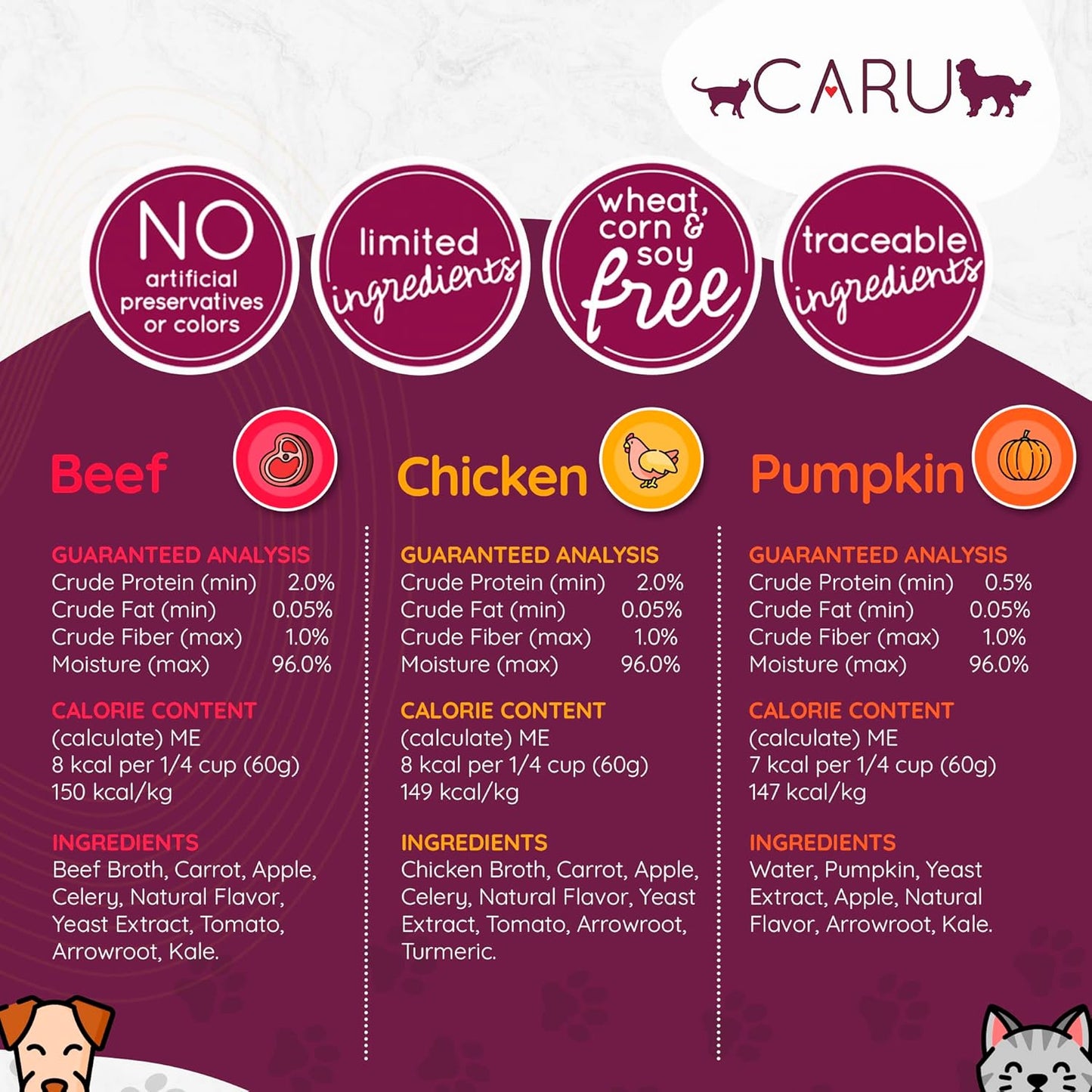 Caru - Daily Dish Pumpkin Broth Meal Topper for Dogs & Cats - Savory Pour-Over Broth - Pack of 3