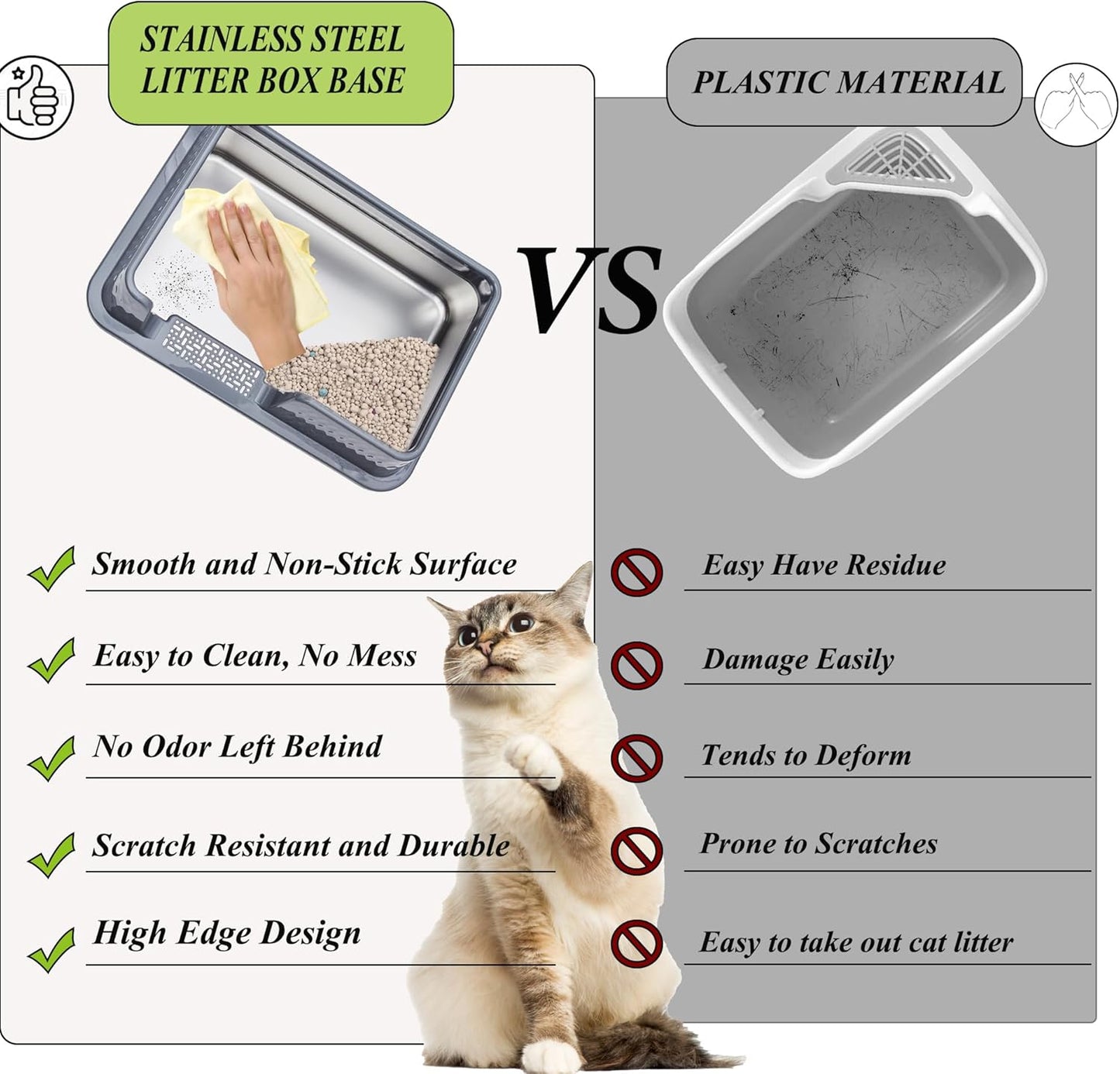 Suhaco Stainless Steel Litter Box Side Entry, Kitty Black Litter Mat and White Scoop Included Covered Metal High Sided Large Cat Litter Box with Lid Removable Enclosure for Medium Cats (Grey)