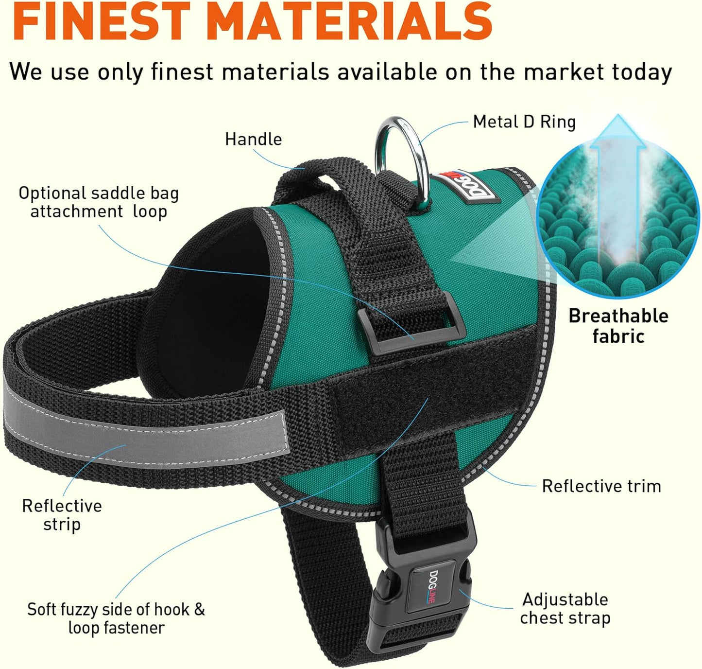Dogline Dog Harness, Reflective No-Pull Adjustable Vest with Handle for Walking, Training, Breathable, No - Choke Harness for Small, Medium or Large Dogs Room for Patches Girth 22"-28" in Turquoise