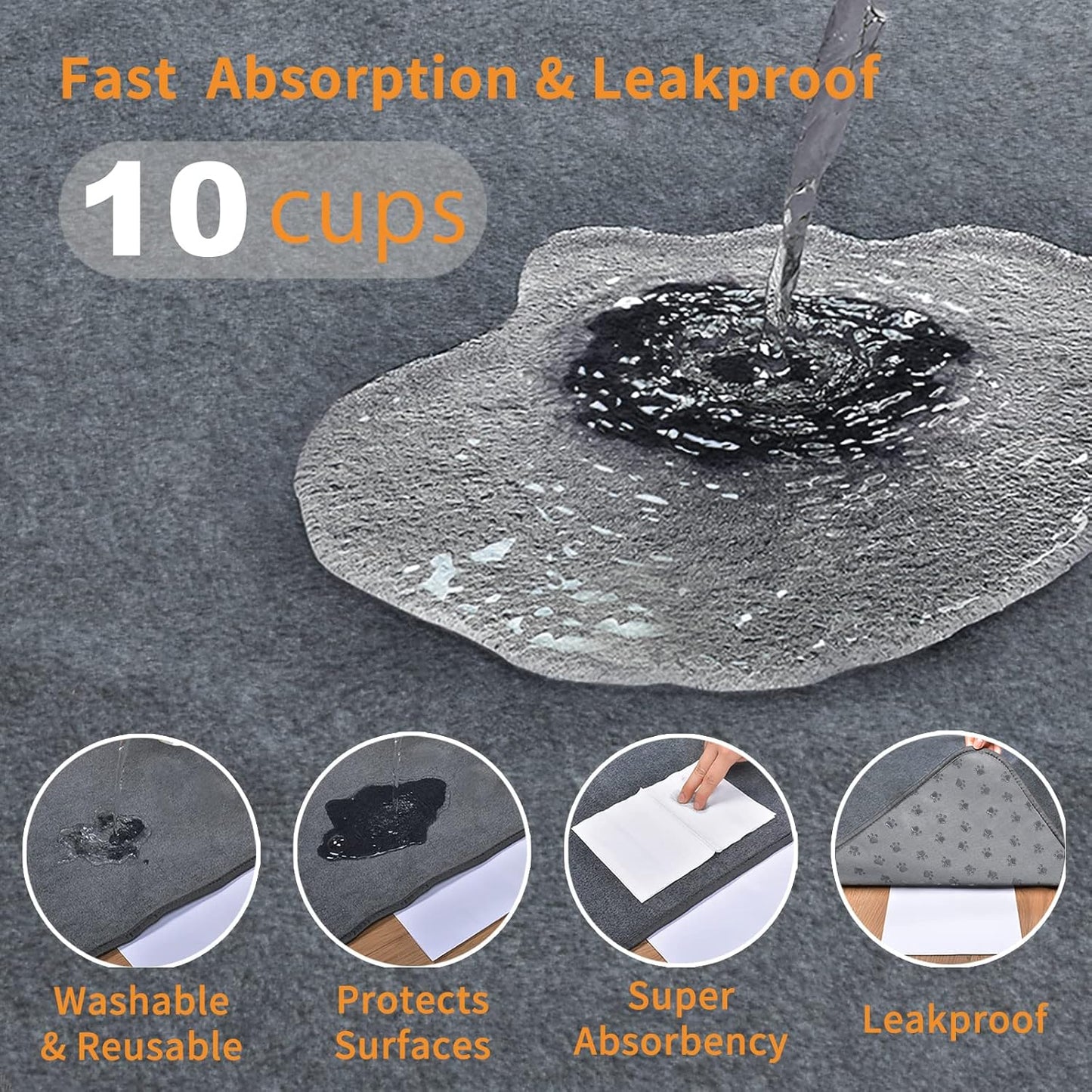 LOOBANI Washable Pee Pad for Dogs, 2 Packs Non-Slip Puppy Training Pads, Fast Absorbent Pet Whelping Pads, Puppy Playpen Mat for Incontinence, Housebreak, Crate, 31x36in, Gray
