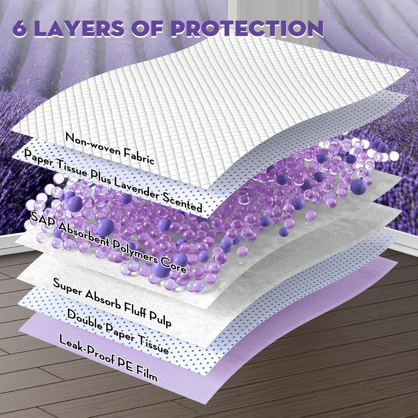 CROCI Dog Pads Extra Large 30x36in, Puppy Pads with Adhesive Tabs Super Absorbent Up to 10 Cups, Disposable (40 Counts)
