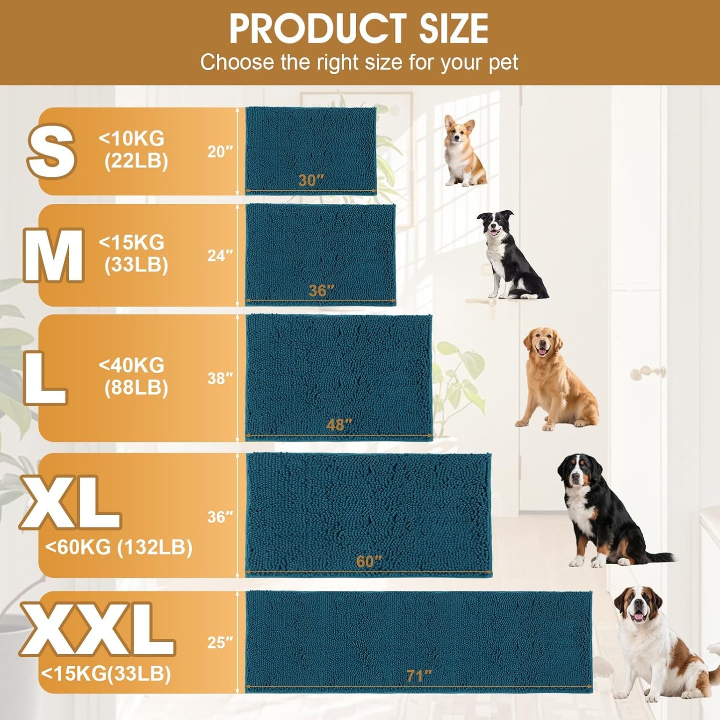 IM HOME Dog Door Mats for Muddy Paws, Chenille Absorbent Door Mats, Non Slip Heavy Mud Mat for Dogs, Soft Indoor Door Mat for Entryway, Mud Paws, Inside Floor,36" X 24", Teal Blue
