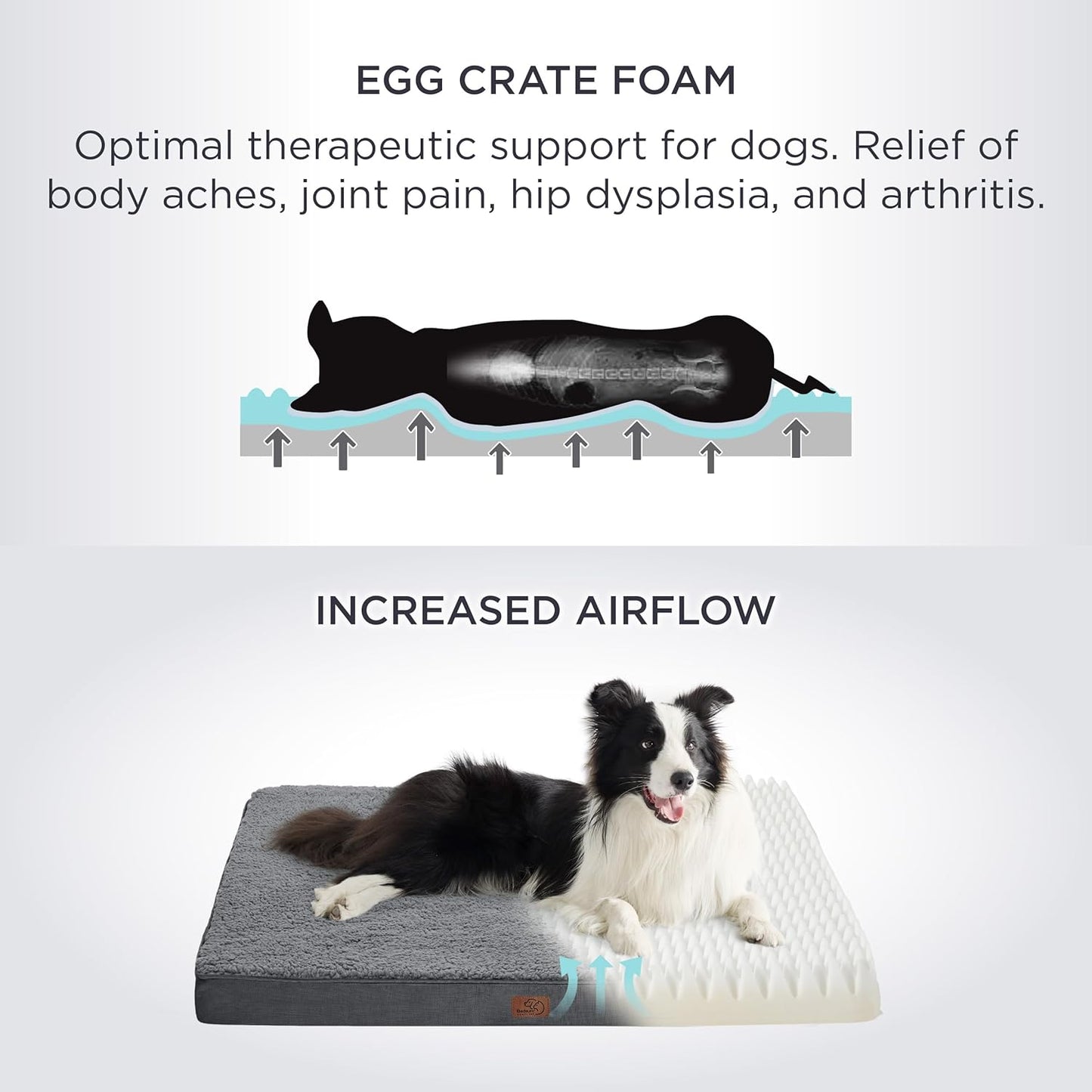 Bedsure XL Dog Bed for Crate - Large Orthopedic Flat Pet Beds with Removable Washable Cover, Egg Crate Foam Crate Mat, Suitable for Pet Up to 90 lbs