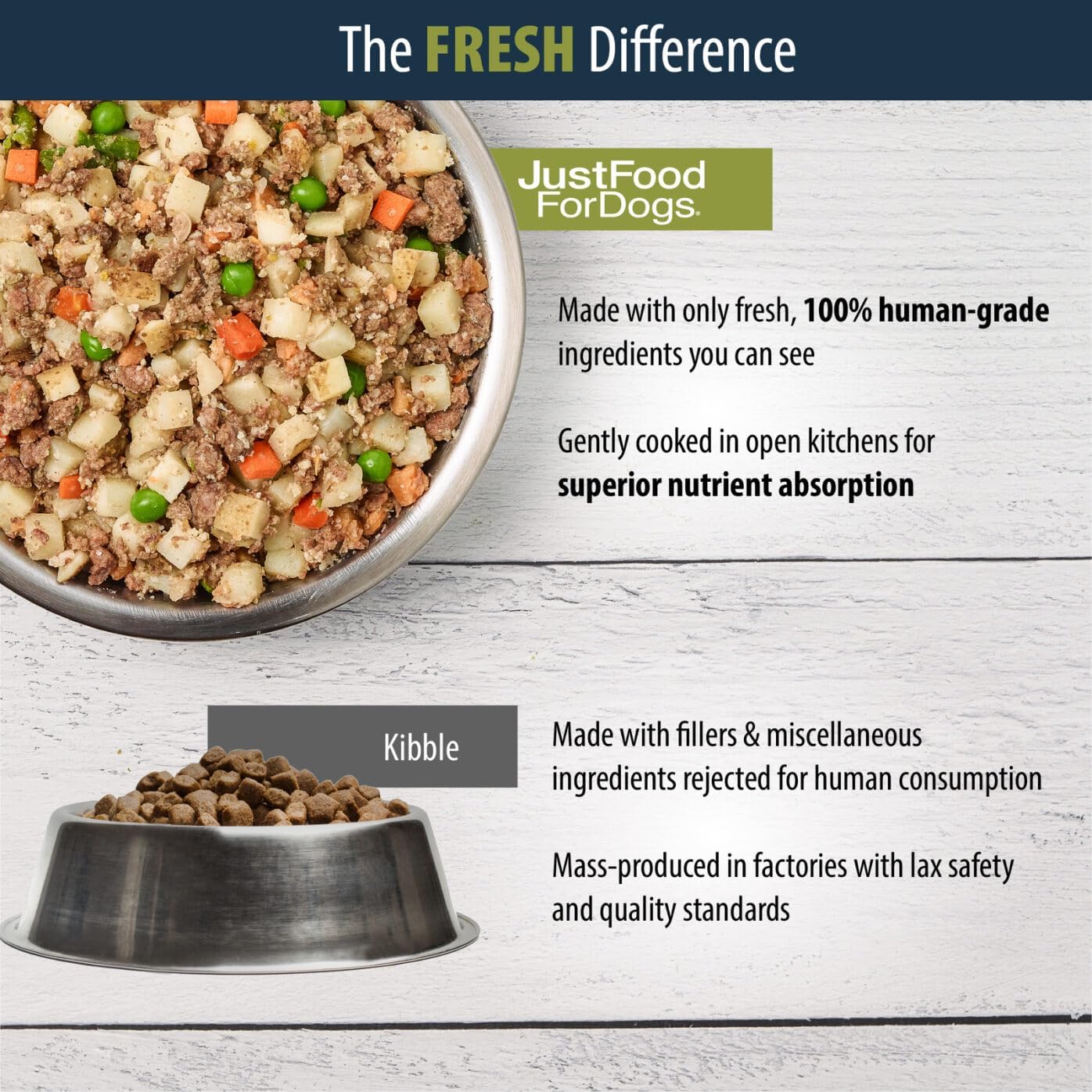 JustFoodForDogs Pantry Fresh Dog Food Variety Pack, Complete Meal or Topper, Beef, Chicken, Turkey, & Lamb Human Grade Recipe - 12.5 oz (Pack of 8)