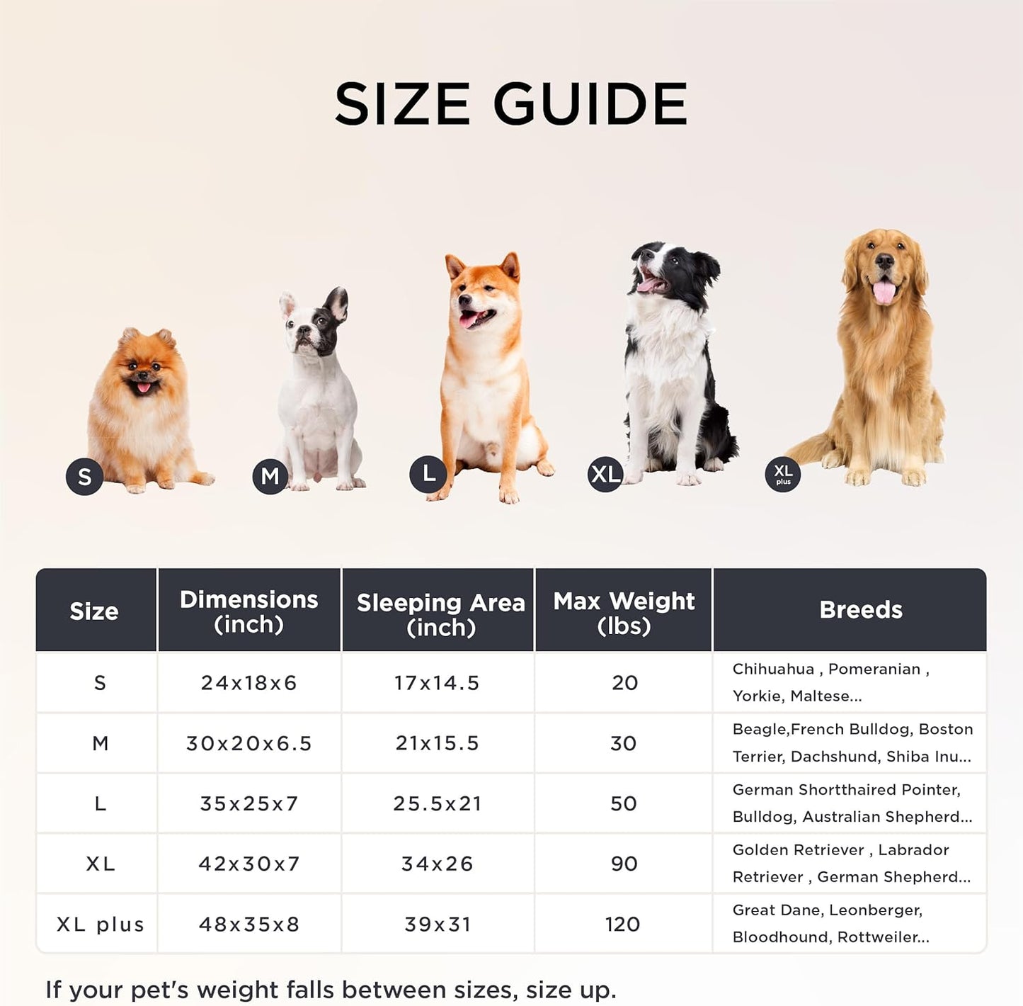 Bedsure Orthopedic Dog Bed for Small Dogs, Waterproof Memory Foam Small Pet Beds with Sides, Non-Slip Bottom and Egg-Crate Foam Medium Dog Couch Sofa with Washable Removable Corduroy Cover, Blue