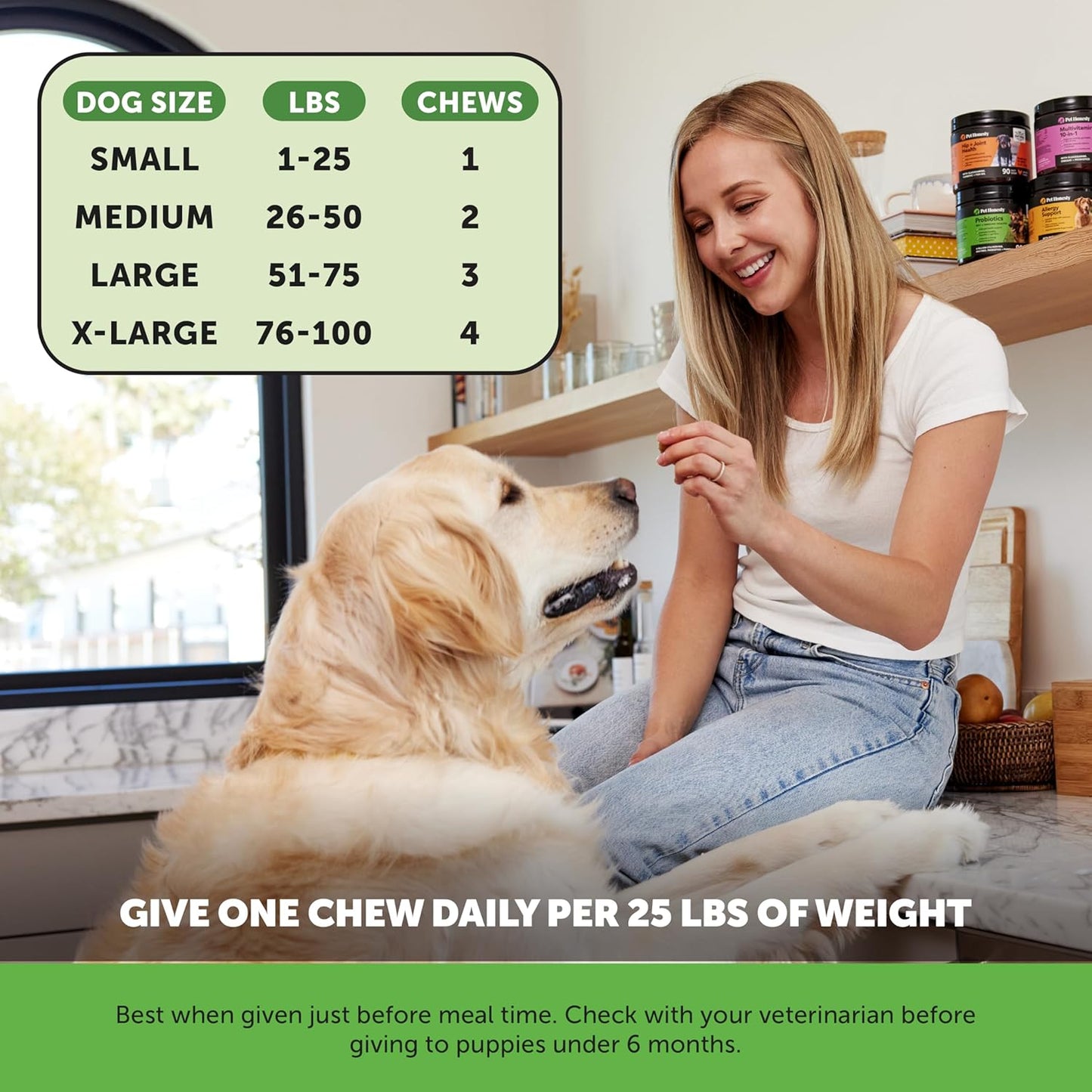 Pet Honesty Probiotics for Dogs for Occasional Diarrhea & Bowel Support, Digestive Enzymes with Prebiotics for Gut Health for Dogs, Immunity Health & Itch Relief (Duck 90 ct)