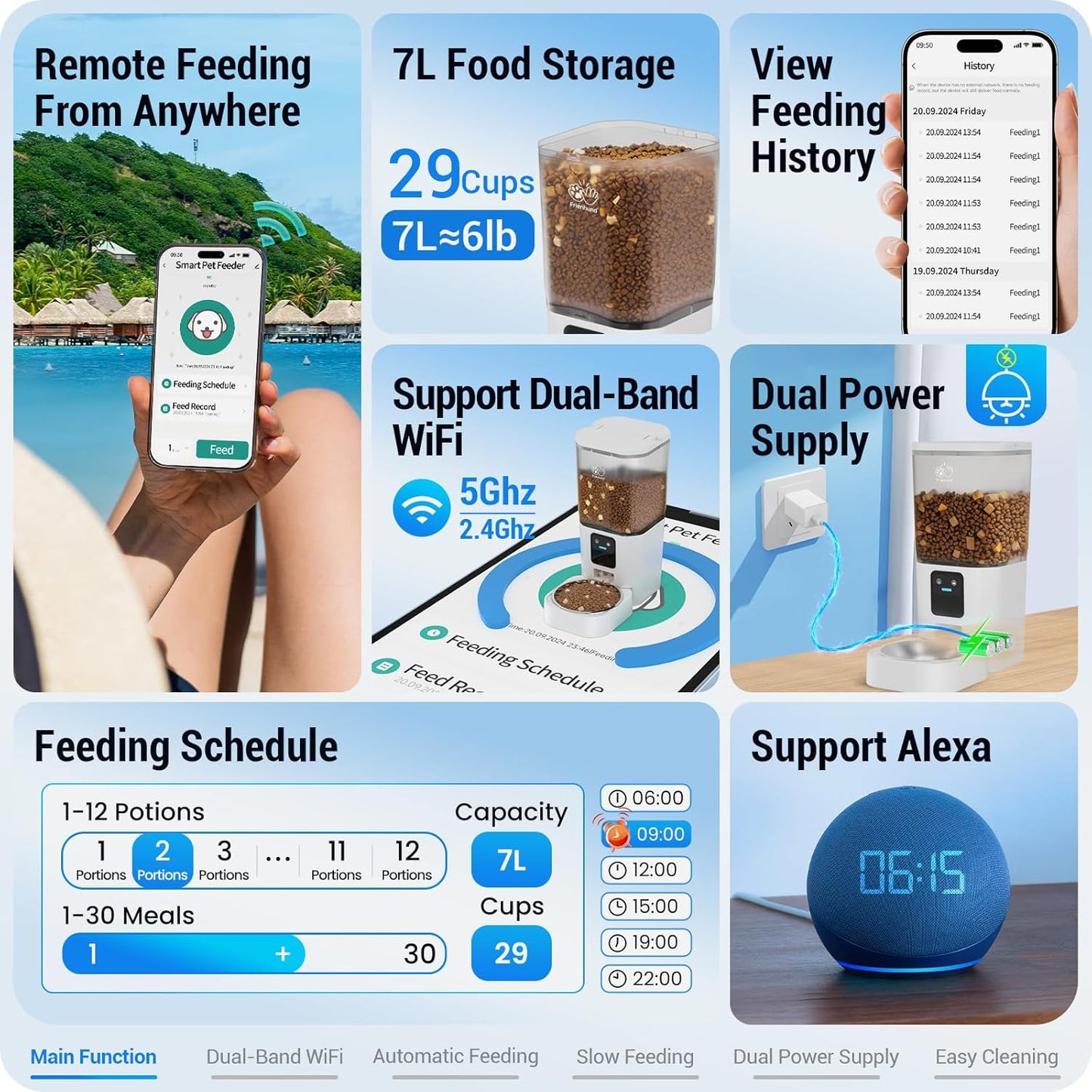 Automatic Cat Feeder with Slow Feed: 5G WiFi Automatic Dog Feeder with Smart APP Control, Auto Cat Food Dispenser with Alexa for Multiple Pets, Detachable for Easy Cleaning - 29 Cup（7L）
