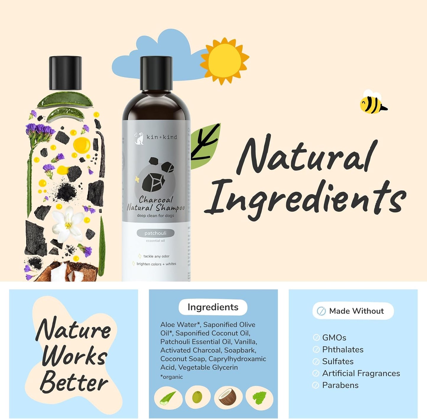 kin+kind Dog Shampoo with Activated Charcoal - Deep Clean Deodorizing Dog Shampoo for Dirt, Odor & Itch Relief - Gentle Grooming Pet Supplies with Aloe, Olive Oil & Coconut Oil - Patchouli 12 fl oz