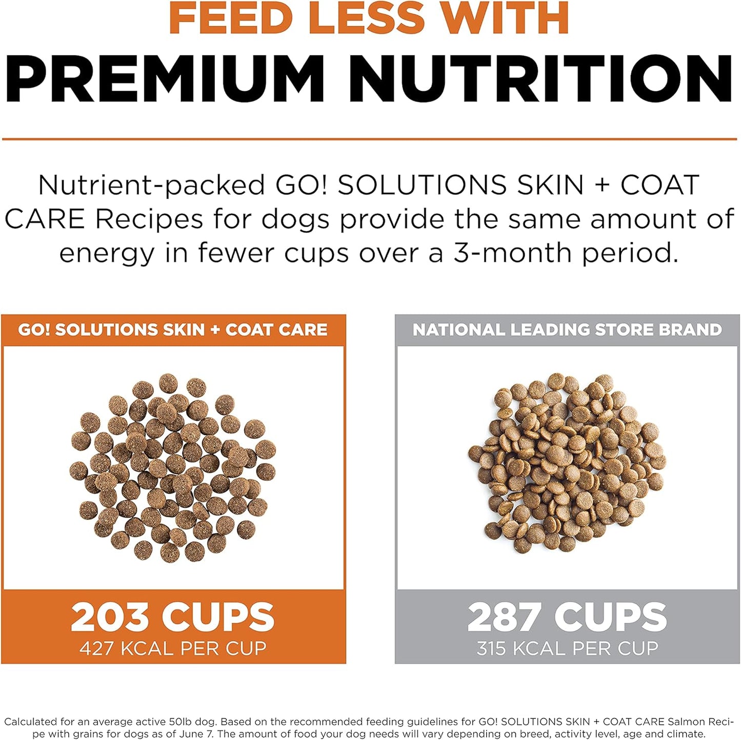 Go! Solutions Skin + Coat Care, Dry Dog Food, Salmon Recipe with Grains, 12 lb Bag