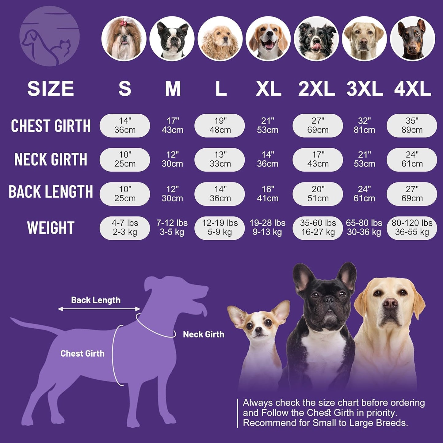 cyeollo 4XL Dog Sweater,Pullover Turtleneck for Large Dogs Classic Knitwear Fall Winter Cold Weather Dog Clothes Warm Pet Apparel Large Big Dogs Sweaters Male, Purple XXXXL