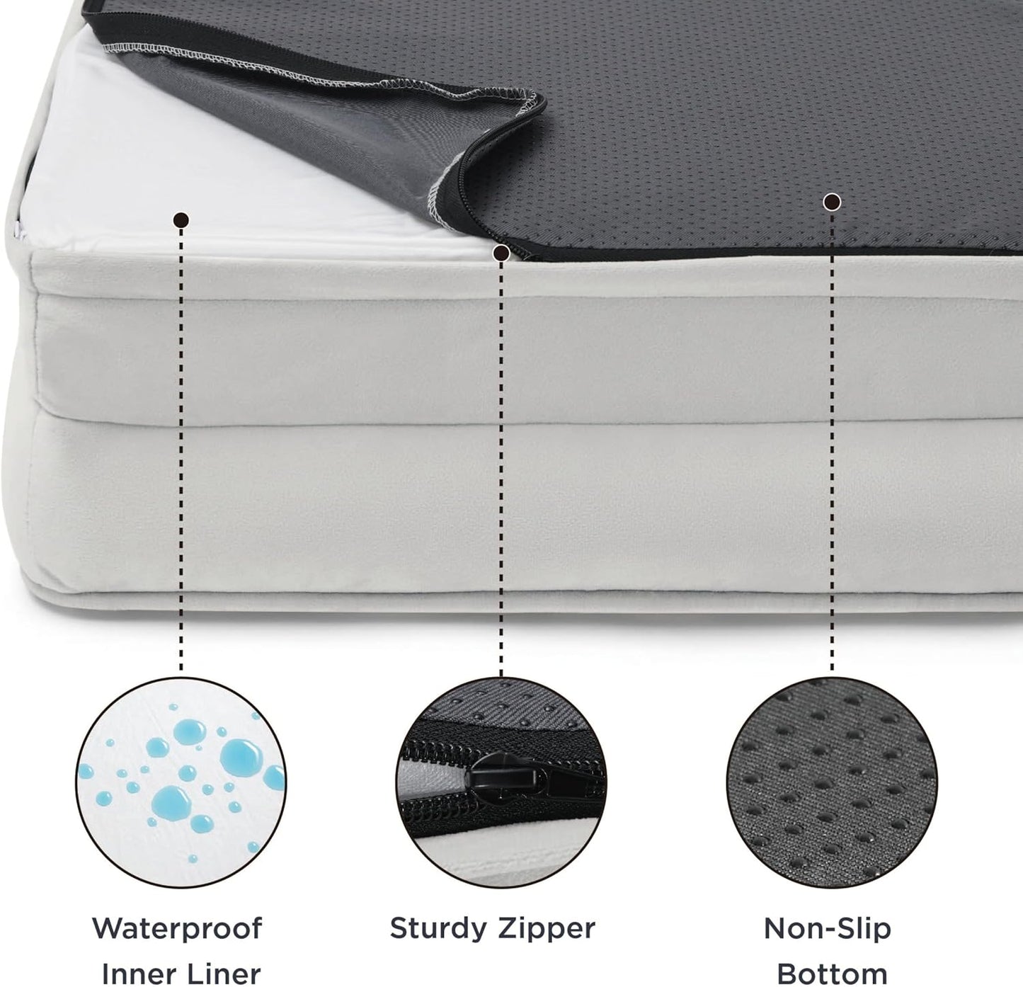 Bedsure Orthopedic Dog Beds for Small Dogs - Washable Small Dog Cat Bed Waterproof, Comfort Pet Couch Sofa with Washable Removable Cover, Pets Bed with Nonskid Bottom, Light Grey, 24"